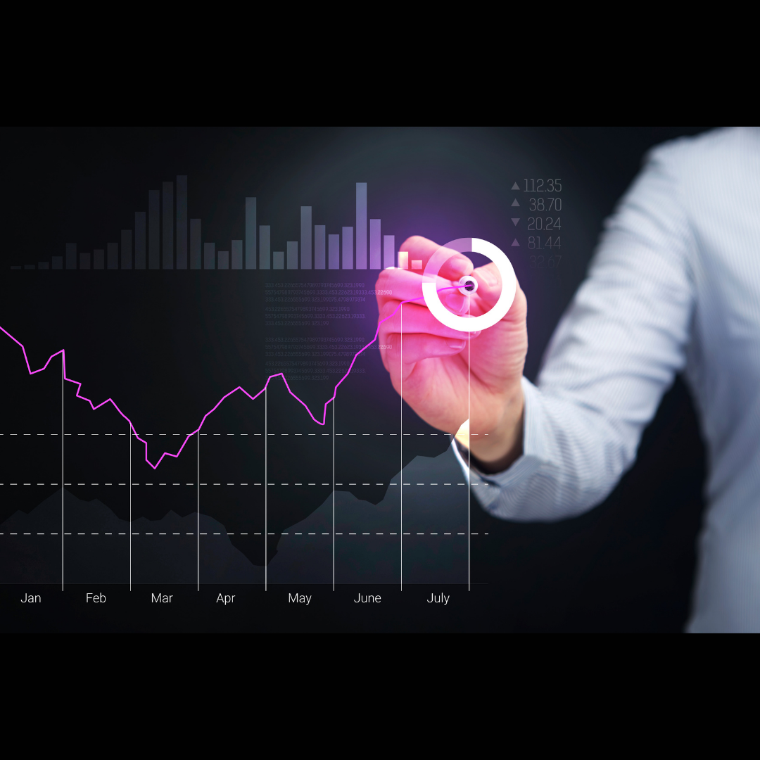 Global Business Management Consulting Naples, FL